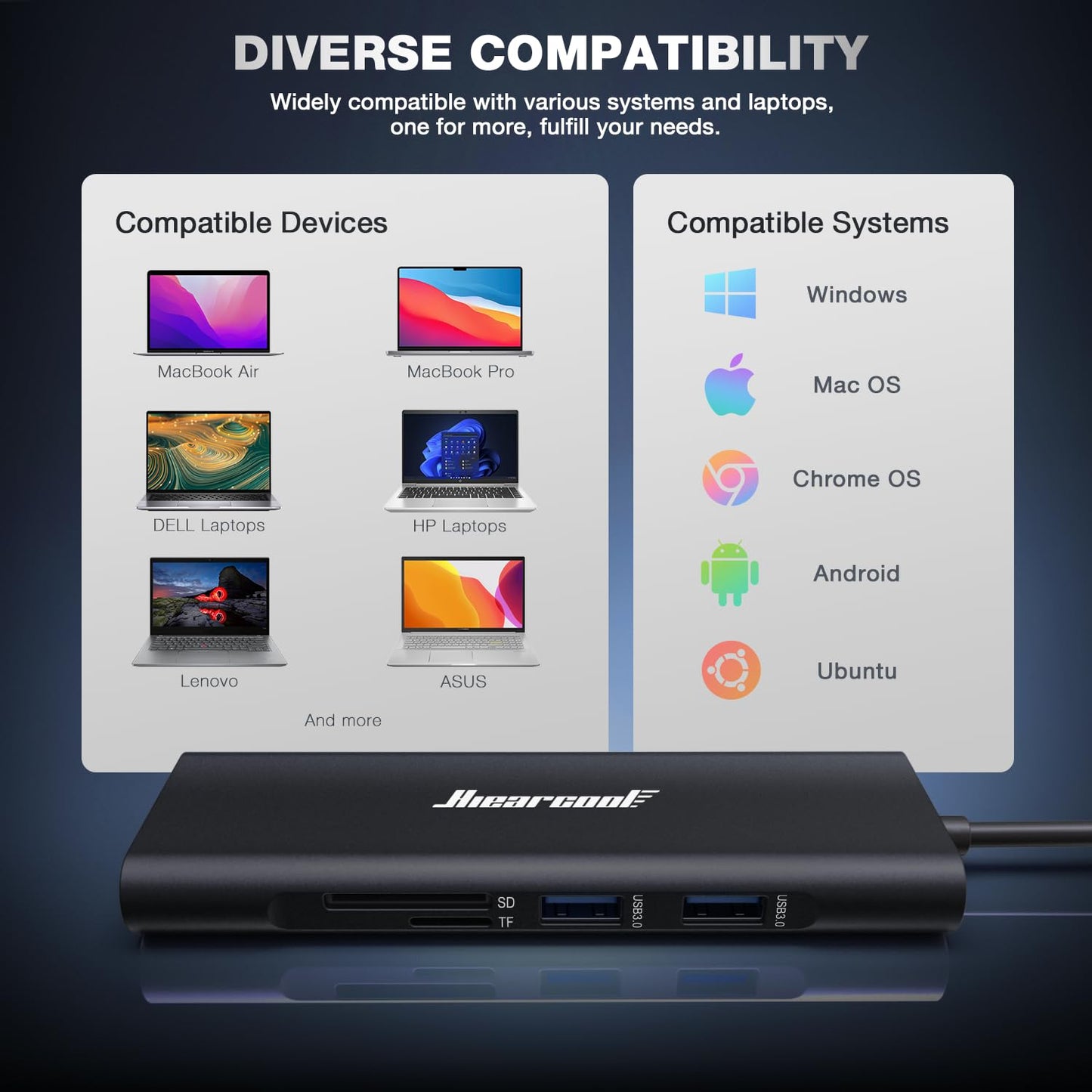 Hiearcool USB C Hub Ethernet,4K@60 USB-C to HDMI Hub,8in1 Multi-Port USBC Adapter Type C Dock Dongle Compatible for MacBook Pro Air iPad Dell Lenovo