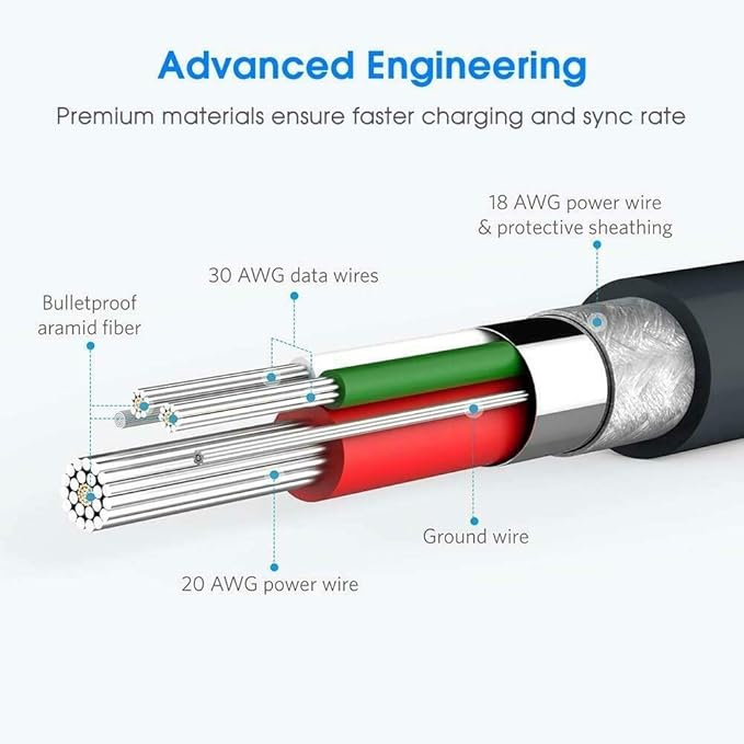 T POWER Charging Cord for Vasson Jueyingbaili Speensun Pritech Rechargeable