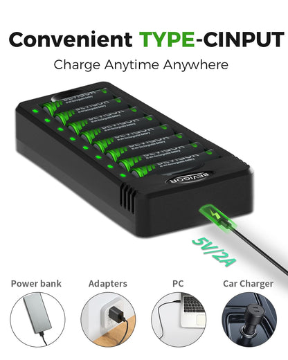 BEVIGOR 8 Pcs 2800mAh AA Rechargeable Batteries with 8 Slot LED Smart Battery Charger Set, Type C Fast Charging for Ni-MH/Ni-CD Rechargeable Batteries