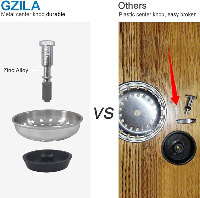 Kitchen Sink Basket Strainer Stopper, Replacement
