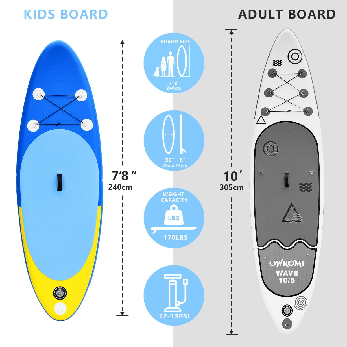 Kids Stand Up Paddle Board with Inflatable SUP Accessories, Non-Slip Comfort Deck Inflatable Paddle Board for Kid, Durable, Lightweight Fin for Youth & Kids (Blue/Yellow, 7'10"X 30"X 6")