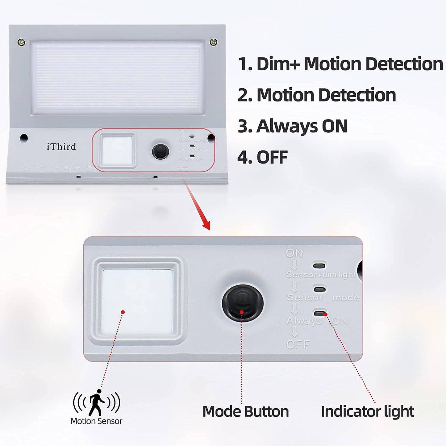 iThird Solar Lights Outdoor Motion Sensor, LED Solar Powered Security Lights Stainless Steel for Yard Patio Garage Waterproof 3 Modes Super Bright(Daylight)