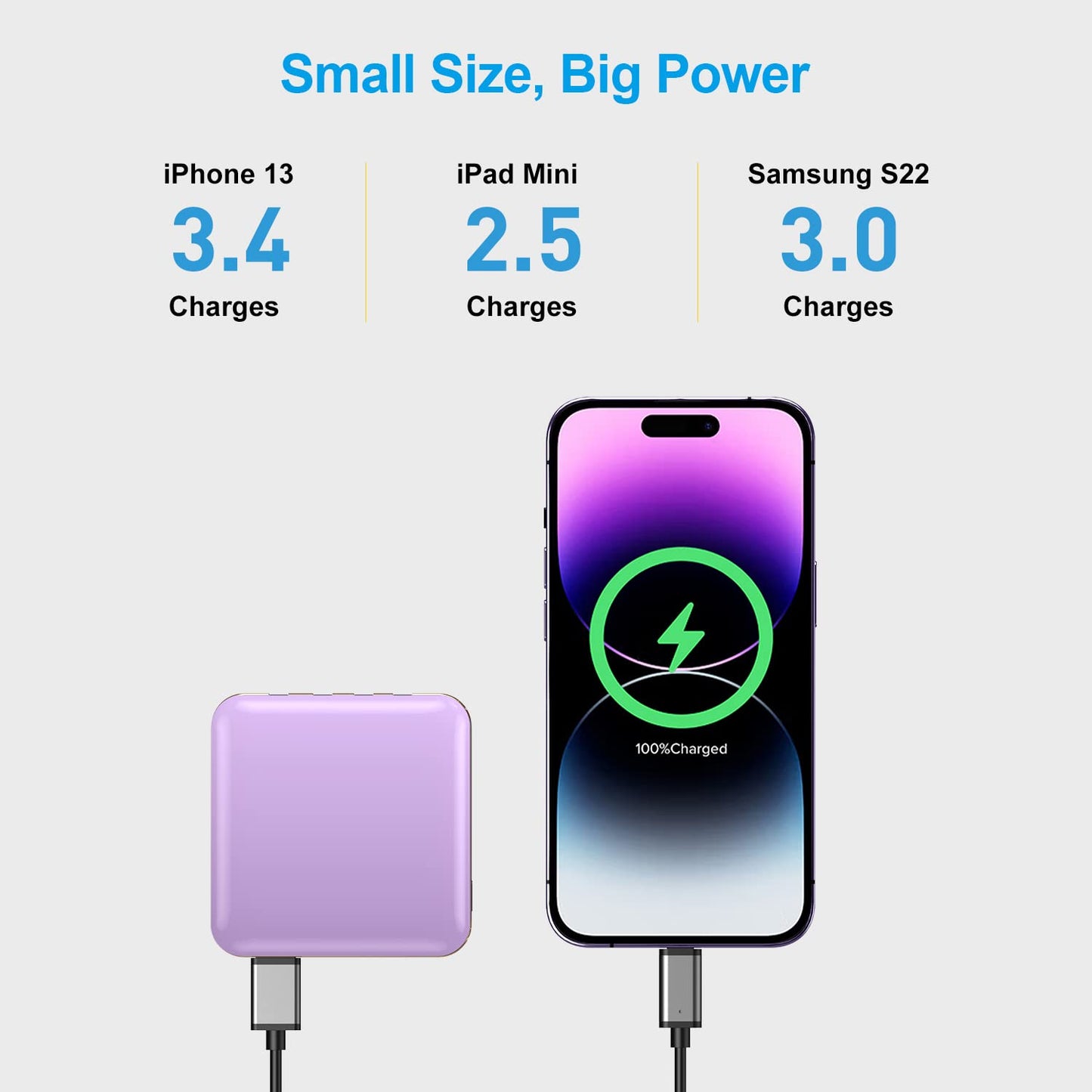Portable Charger with Built-in Cable,12000mAh 22.5W Fast Charging Small Power Bank,USB C Input/Output with Smart LED Display,External Battery Pack for iPhone,Tablet,Samsung