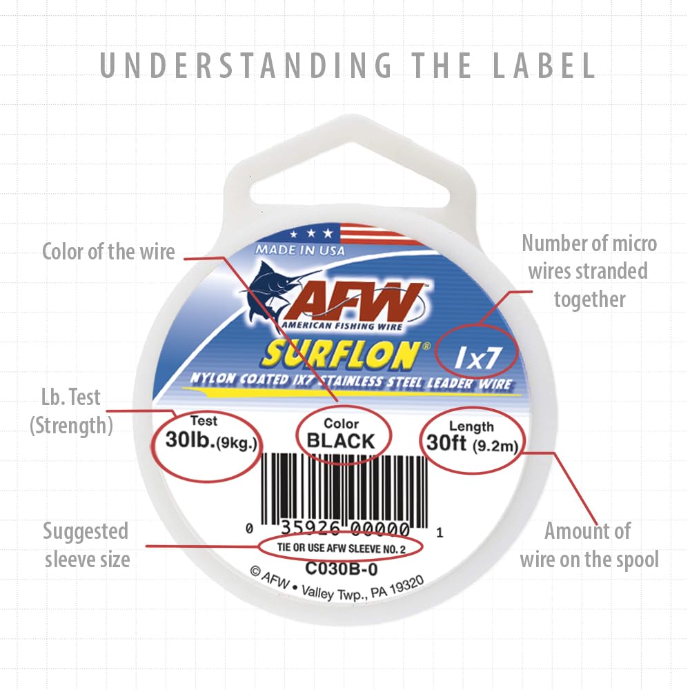 American Fishing Wire Surflon Nylon Coated 1x7 Stainless Steel Wire Leader - Wire Fishing Leader Line for Saltwater 10lb Up To 250lb Test in Bright, Black, Camo in 30ft, 100ft, 300ft, & 1000ft Lengths