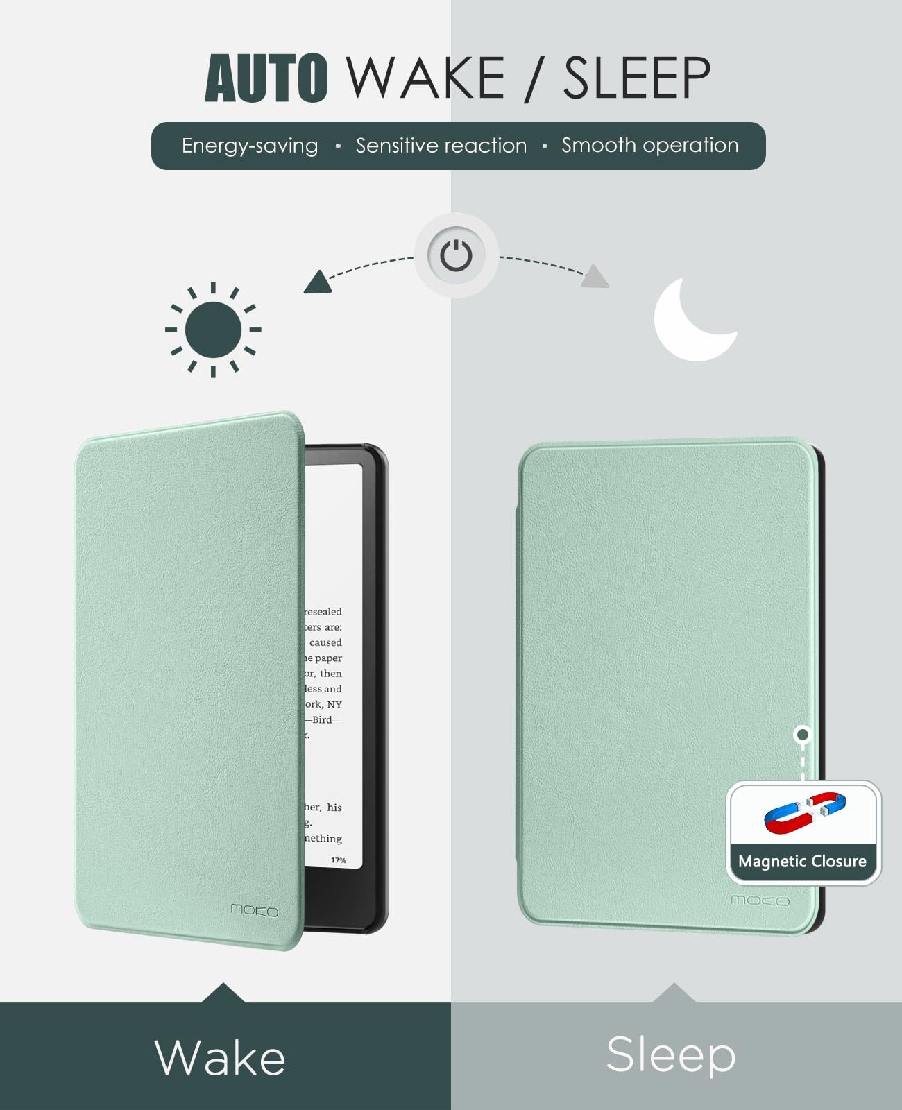 MoKo Case for All-new 7" Kindle Paperwhite (12th Generation-2024) and Kindle Colorsoft Signature Edition 2024, Lightweight Shell Cover with Auto Wake/Sleep for Kin dle Paperwhite 2024, Agave Green