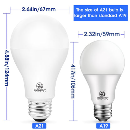 ENERGETIC SMARTER LIGHTING 150 Watt LED Bulb, 2600LM Super Bright Light Bulbs, Daylight 5000K, Dimmable A21 LED Bulb, E26 Standard Base, UL Listed, Damp Rated, 2 Pack