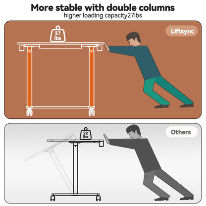 Liftsync Mobile Standing Desk, 35inch Small Rolling Table with Drawer, Height Adjustable Sit Stand Workstation, White Portable Laptop Cart with Hidden Wheels or Lockable Casters