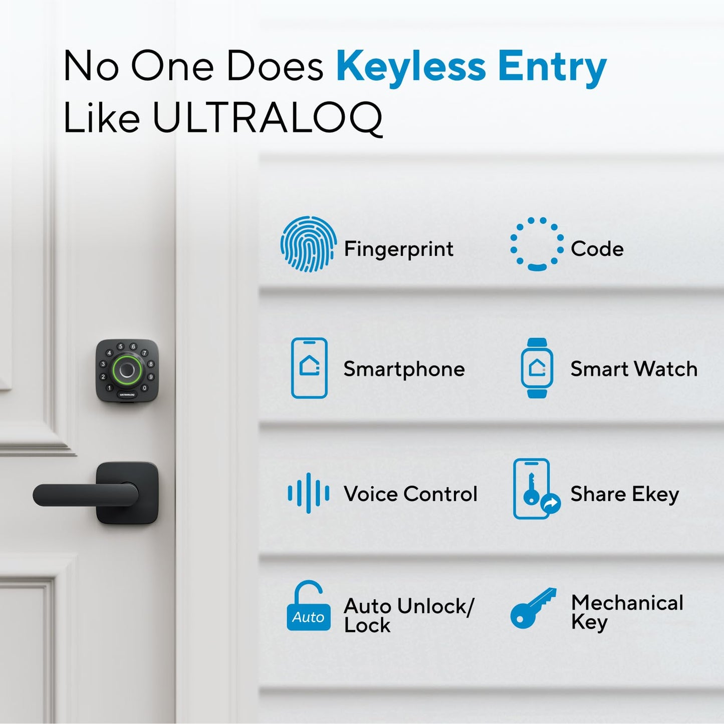 ULTRALOQ U-Bolt Pro WiFi Smart Lock with Door Sensor, 8-in-1 Keyless Entry Door Lock with Fingerprint ID, App Remote Control, Built-in WiFi Keypad Deadbolt, Auto Unlock, IP65 Waterproof, Easy Install