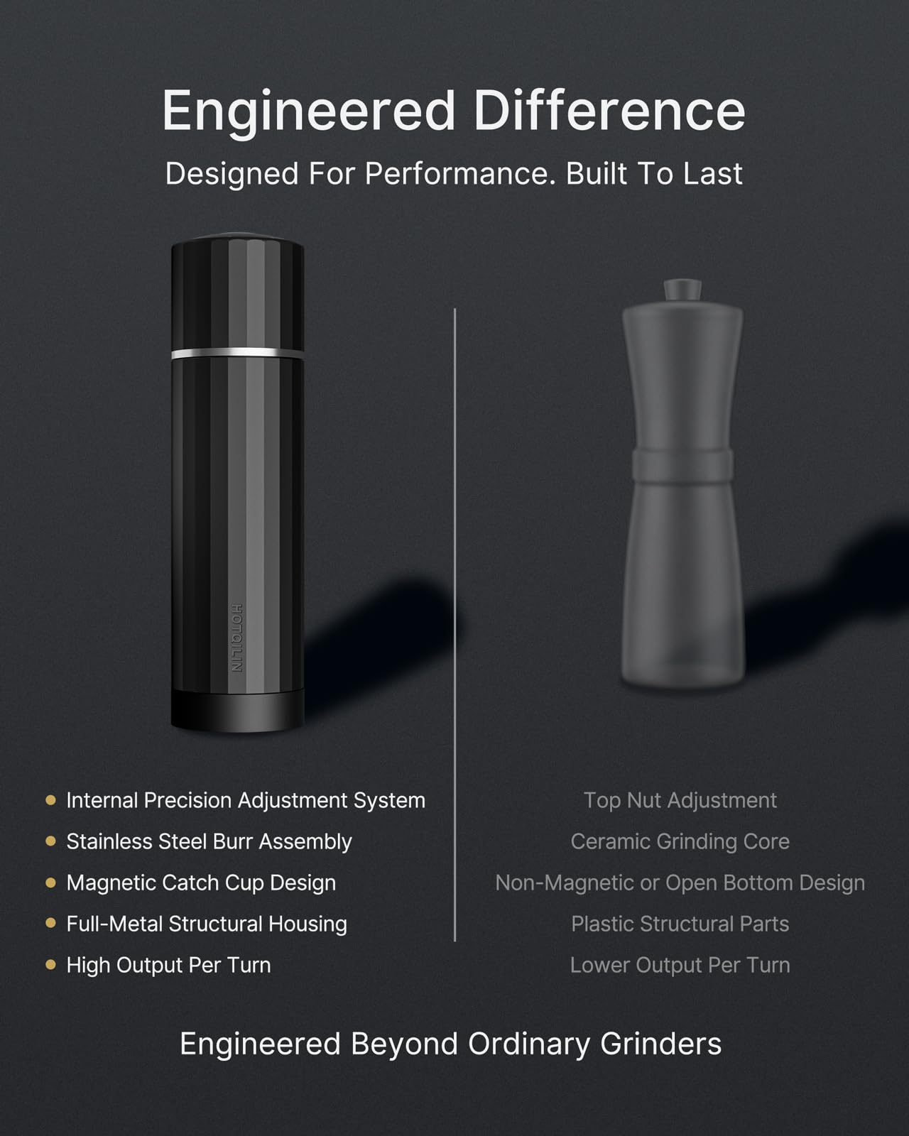 HOTQILIN Manual Pepper Grinder, Heavy Duty All-Metal Pepper Mill, High Output Grinding, Magnetic Powder Chamber for Cleaner Countertops, 60+ Precision Settings, Commercial Grade (Matte Black)