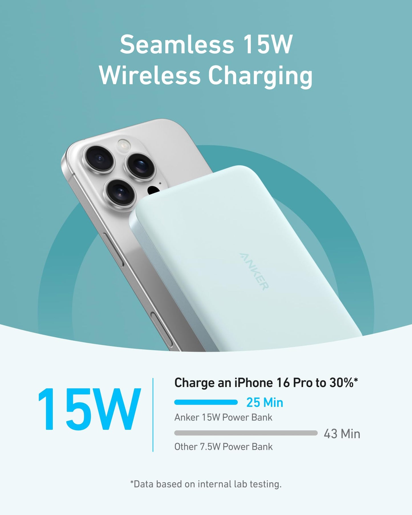 Anker MagGo Power Bank, Ultra-Slim 10,000mAh Magnetic Battery Pack, Qi2 Certified 15W Ultra-Fast MagSafe Compatible Portable Charger, Ergonomic Design, for iPhone17/16/15/14 Series Only（Not for Pixel）