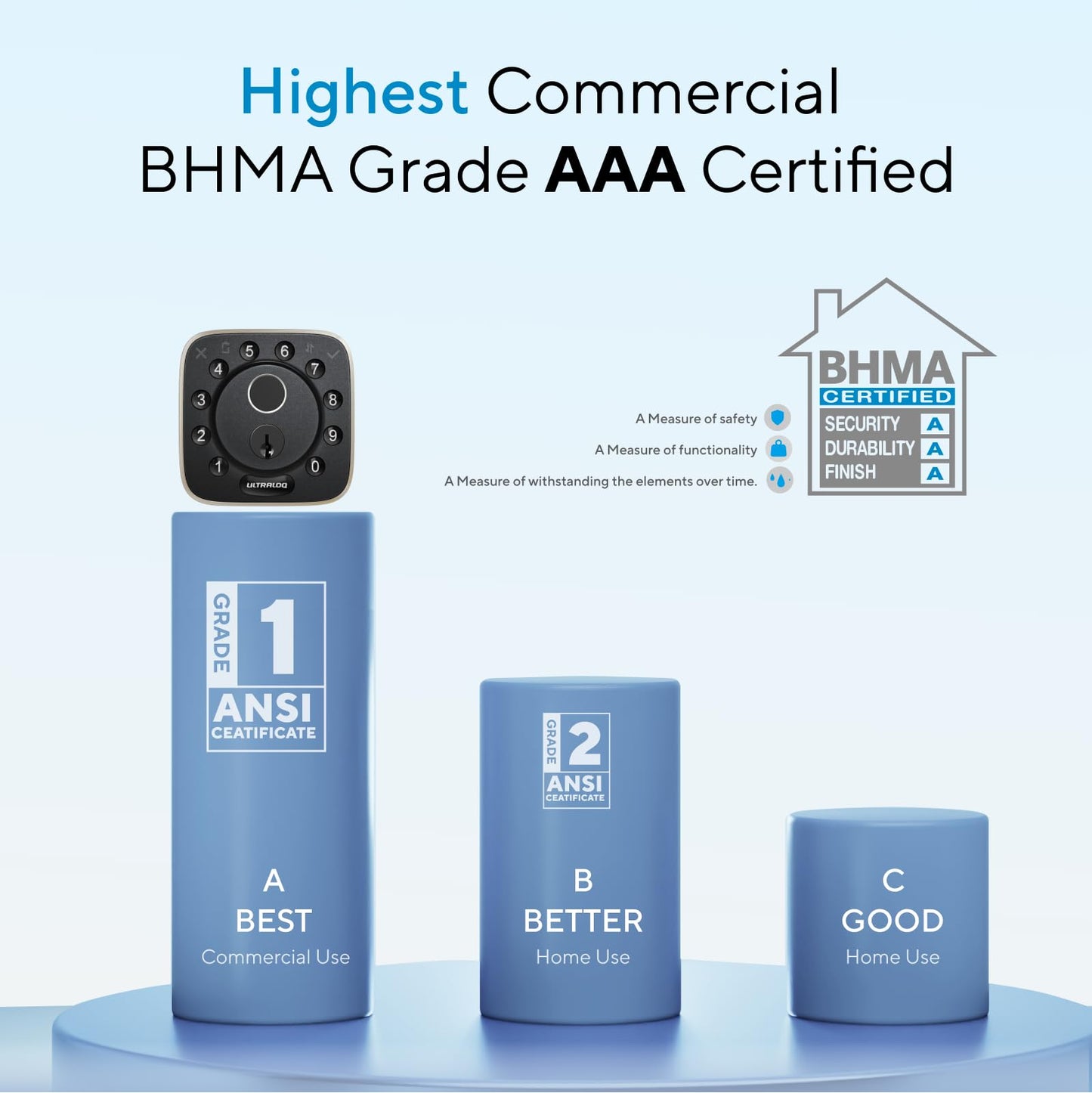 ULTRALOQ Bolt Fingerprint Smart Lock with Handle Lever Set, Built-in WiFi Front Door Lock Set, Biometric Deadbolt with Door Sensor, Remote Control, Auto Unlock, 10 Months Battery, IP65, BHMA Grade 1