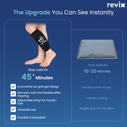 REVIX Shin Splints Relief Ice Pack, 45-Min Long Lasting Leg Ice Pack Wrap with Ice Grid Design, Reusable Gel Cold Pack Compression Sleeve for Leg, Calf, Arm Recovery, 360° Full Coverage, 1 Pack