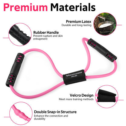RENRANRING Figure 8 Fitness Resistance Bands with Handles - Exercise Tube Band Set of 3 for Arm and Shoulder Stretch, Rope 8 Word Elastic for Women and Men