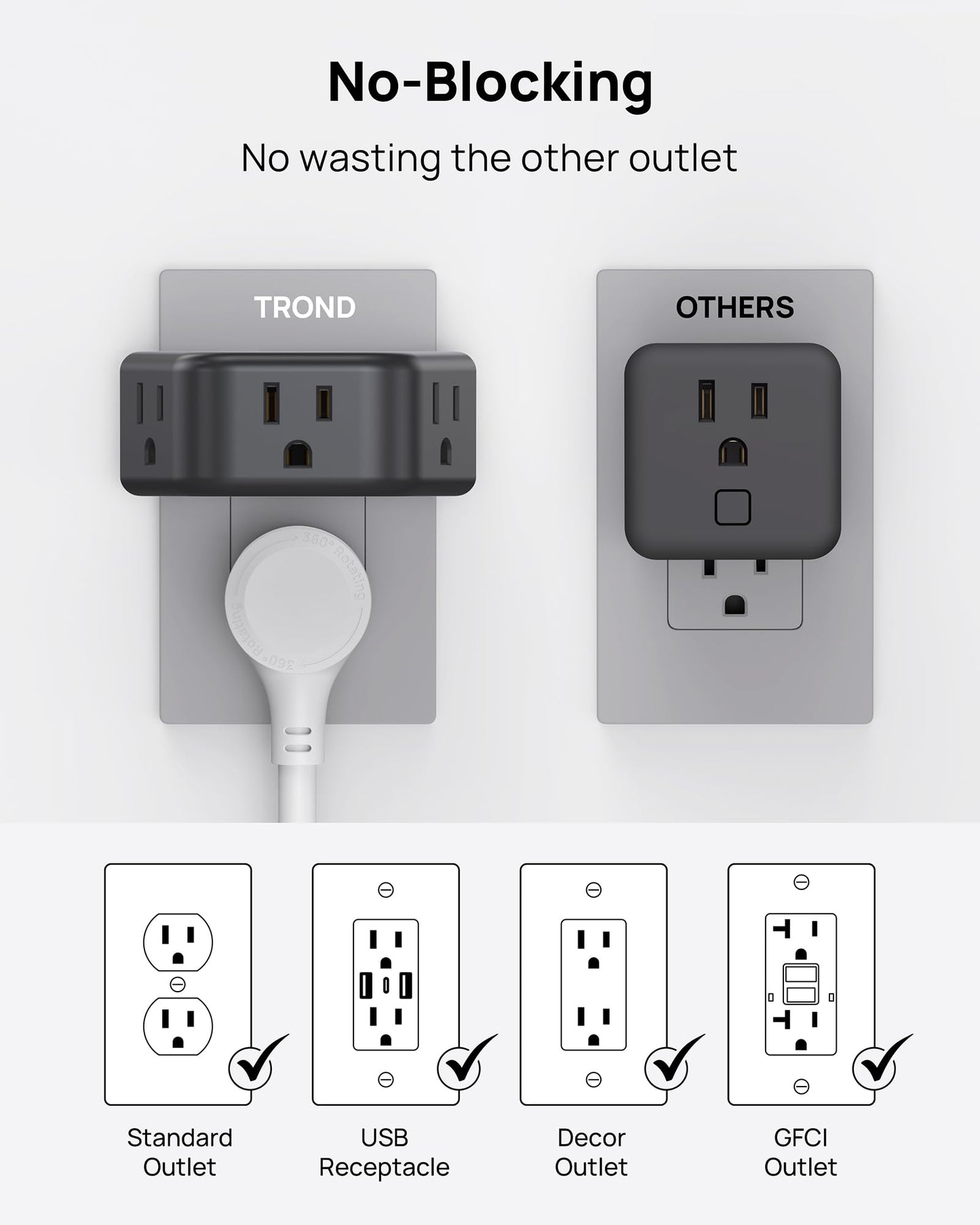 TROND Multi Plug Outlet Extender 2 Pack - Electrical Wall Splitter, 3 Way Angled Wall Outlet Adapter, Cruise Essentials, Small Multiple Plug Expander for Cruise Ship Home Office Dorm Room, White