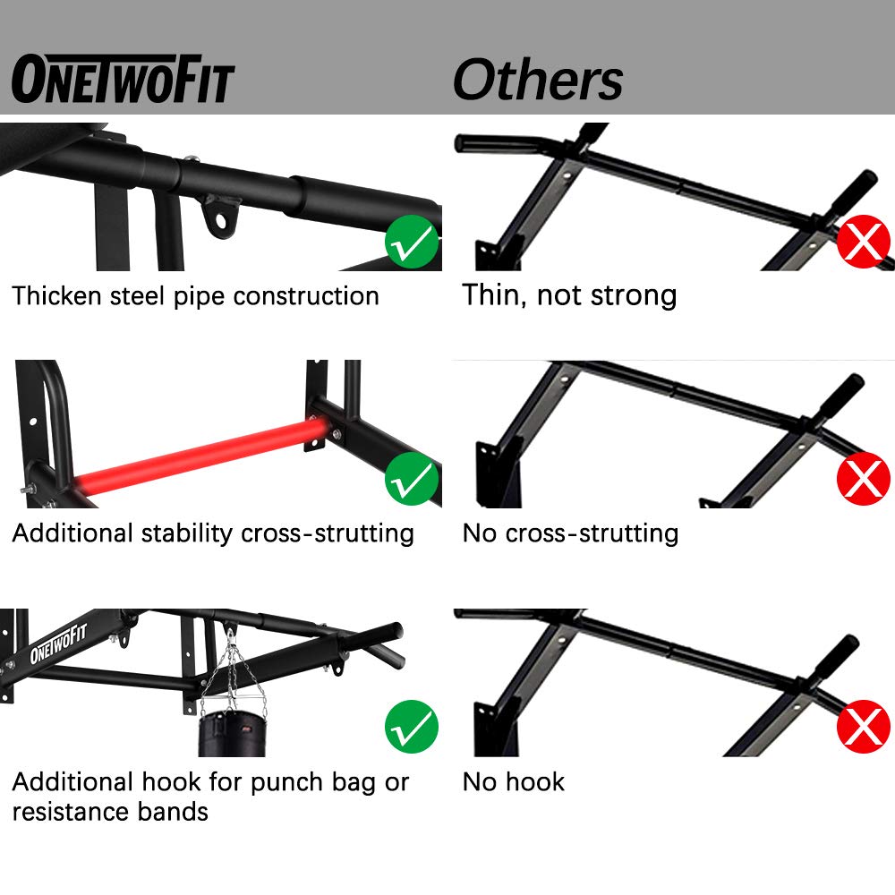 OneTwoFit Wall Mounted Pull Up Bar with More Stable 6-hole design for Indoor and Outdoor Use, Maximum weight 440 Lbs OT103