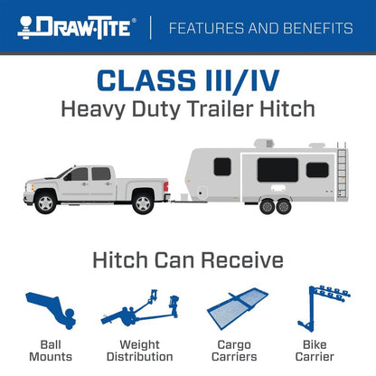 Draw-Tite 76326 Class 4 Class 4 Trailer Hitch, 2 Inch Square Receiver, Compatible with Chevrolet Silverado and GMC Sierra (Please Verify Vehicle Application)