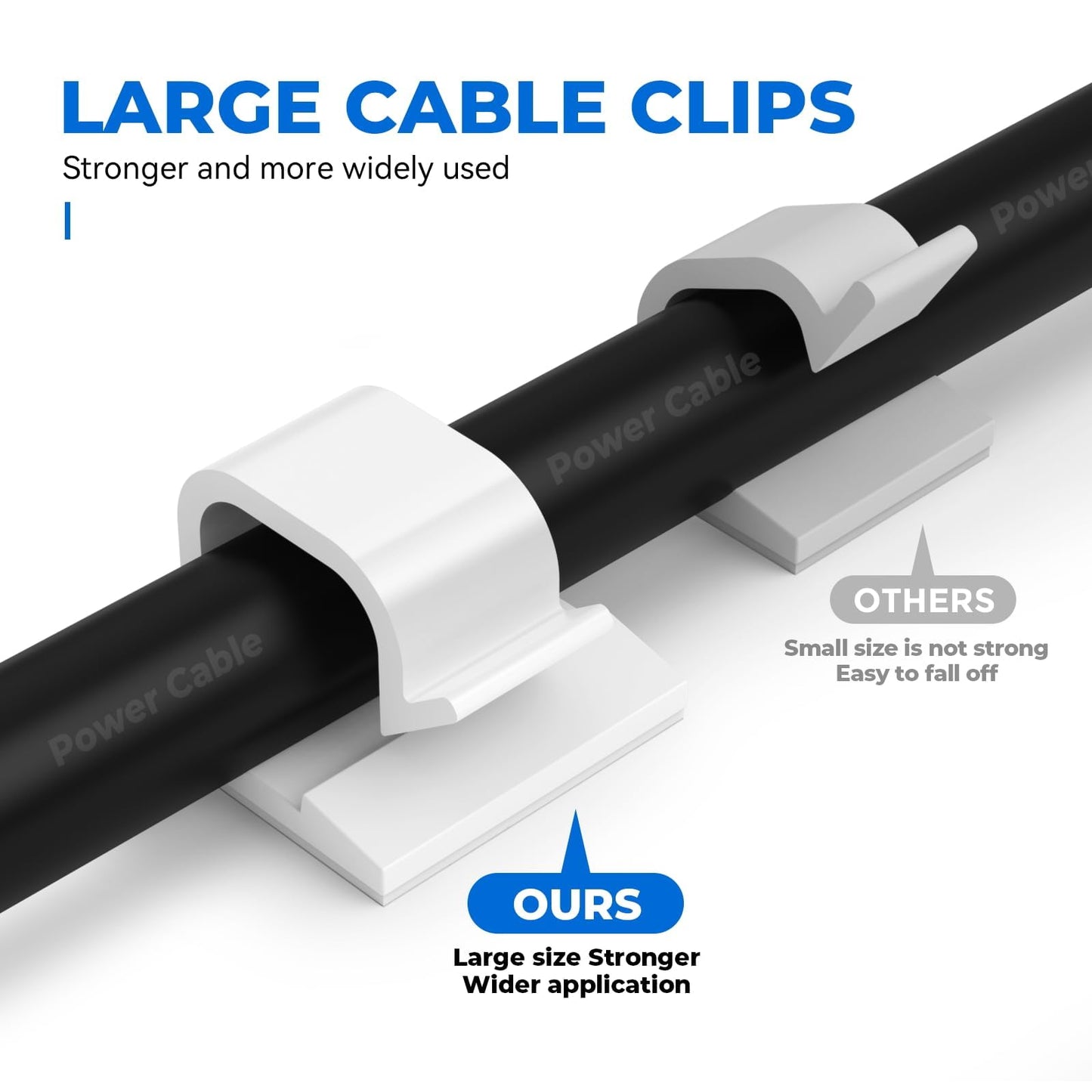 Large Cable Clips 40pcs with Strong Adhesive Tapes,Wire Holder Organizer Cord Management for Car, Office and Home (White- L04(40PCS))