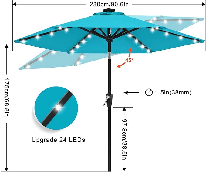ABCCANOPY 7.5ft Solar 24 LED Lighted Patio Umbrella, Lake