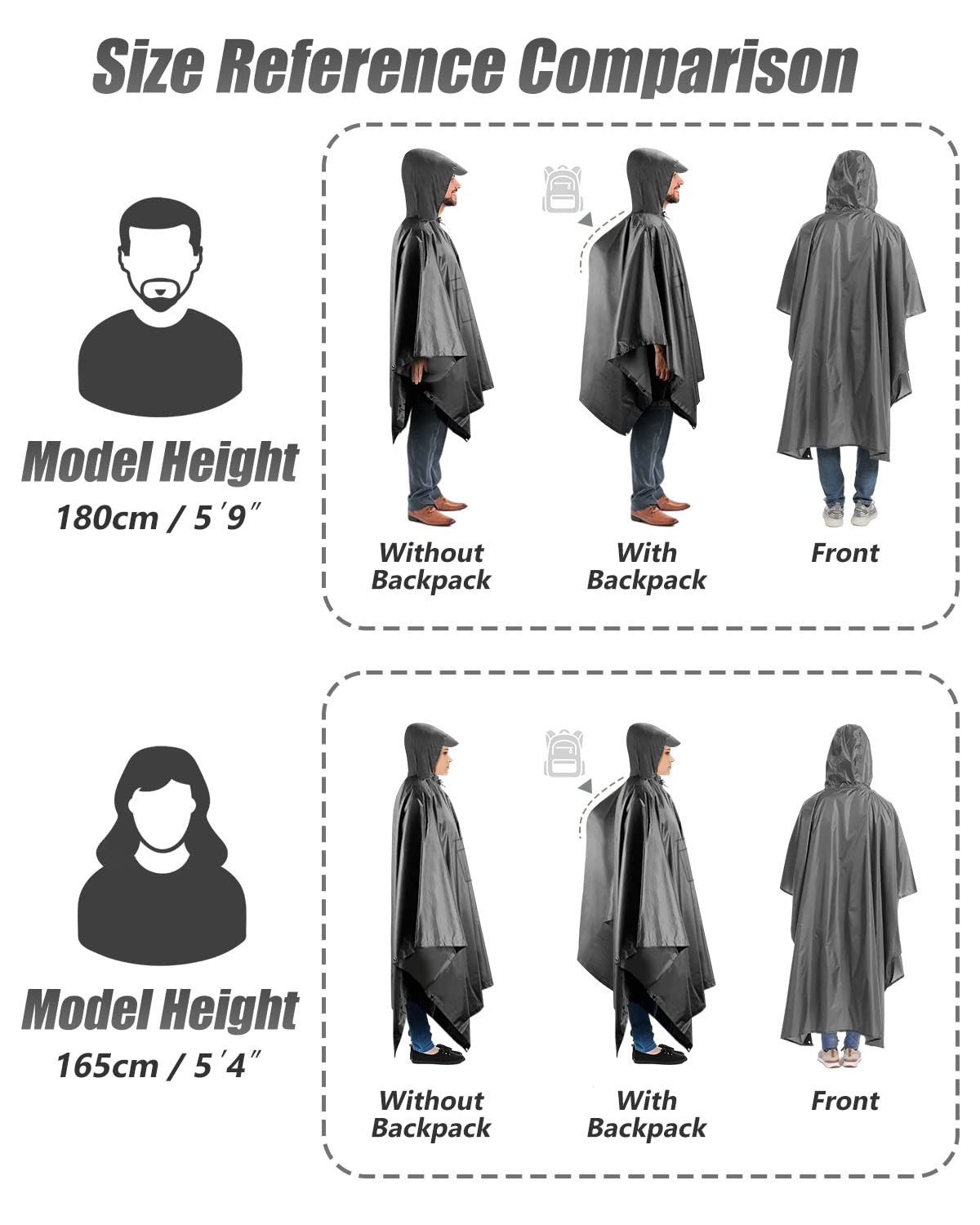 Victoper Waterproof Poncho Adult, Lightweight Reusable Raincoat for Outdoor Hiking Camping Cycling Traveling with Emergency Grommet Corners Grey
