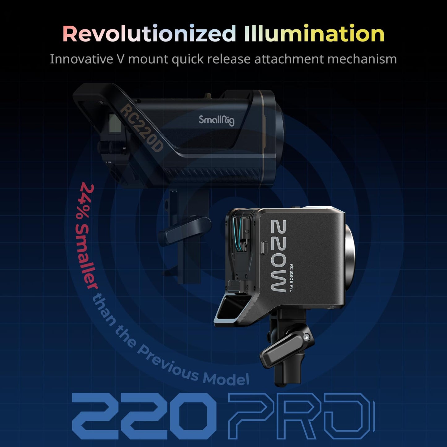 SMALLRIG RC 220D Pro 220W COB Video Light, Daylight Continuous Output Light 5600K, CRI 95+, Modular Body Design Bowens Mount Light, Support 3 Power Supply Methods, App Control for Photography