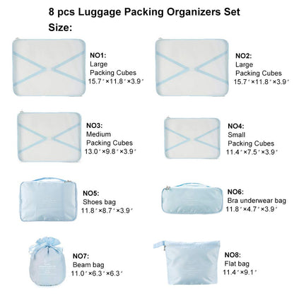 Travel Packing Cubes 8 Pcs Set, Luggage Packing Organizers with Shoe Bag and Toiletry Bag(Light Blue)