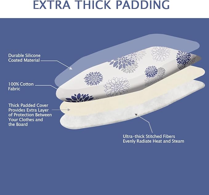 SheeChung Ironing Board Cover and Pad 18“x49”, Thick Scorch Resistant Padding