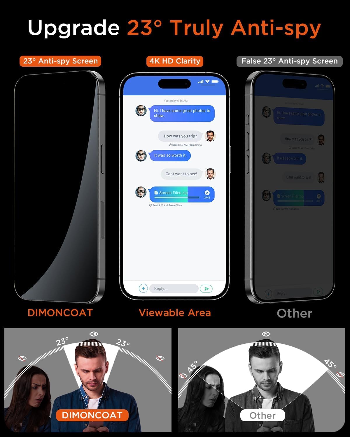 DIMONCOAT 4-PACK TOP 9H+ Glass for iPhone 15 Pro Privacy Screen Protector [Auto Alignment Kit] [10X Military Protection] UNBREAK Tempered Glass Film for iPhone 15 Pro 6.1 inch [Case Friendly]