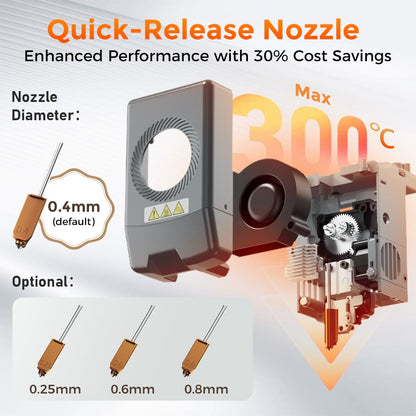 FLASHFORGE AD5X Multi-Color 3D Printer with IFS,Fully Auto Leveling FDM 3D Printer with Max 600mm/s High Speed Printing and Max 300°C Nozzle,Large Printing Size 220 * 220 * 220mm (AD5X)