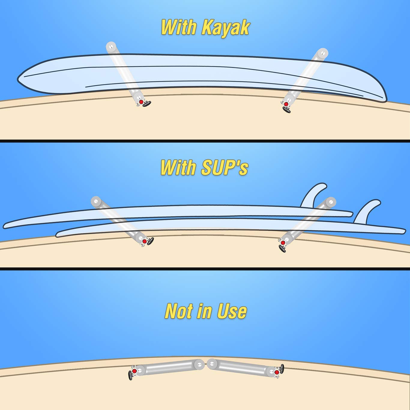 Magma Kayak/SUP Boat Rack R10-626 - 304 Stainless Steel Storage for Kayaks & Paddle Boards - Fits Standard Round Rail - Includes Padding & Tie-Down Points - Quick-Release Knob System