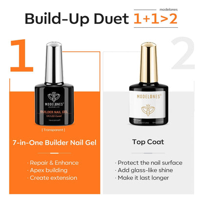 modelones Builder Nail Gel with Gel Top Coat, 3Pcs Clear Builder Nail Kit for Thickening Apex Building Extension Rhinestone Gel Tips Glue, U/V LED Lamp Cured for Home DIY Salon Girls
