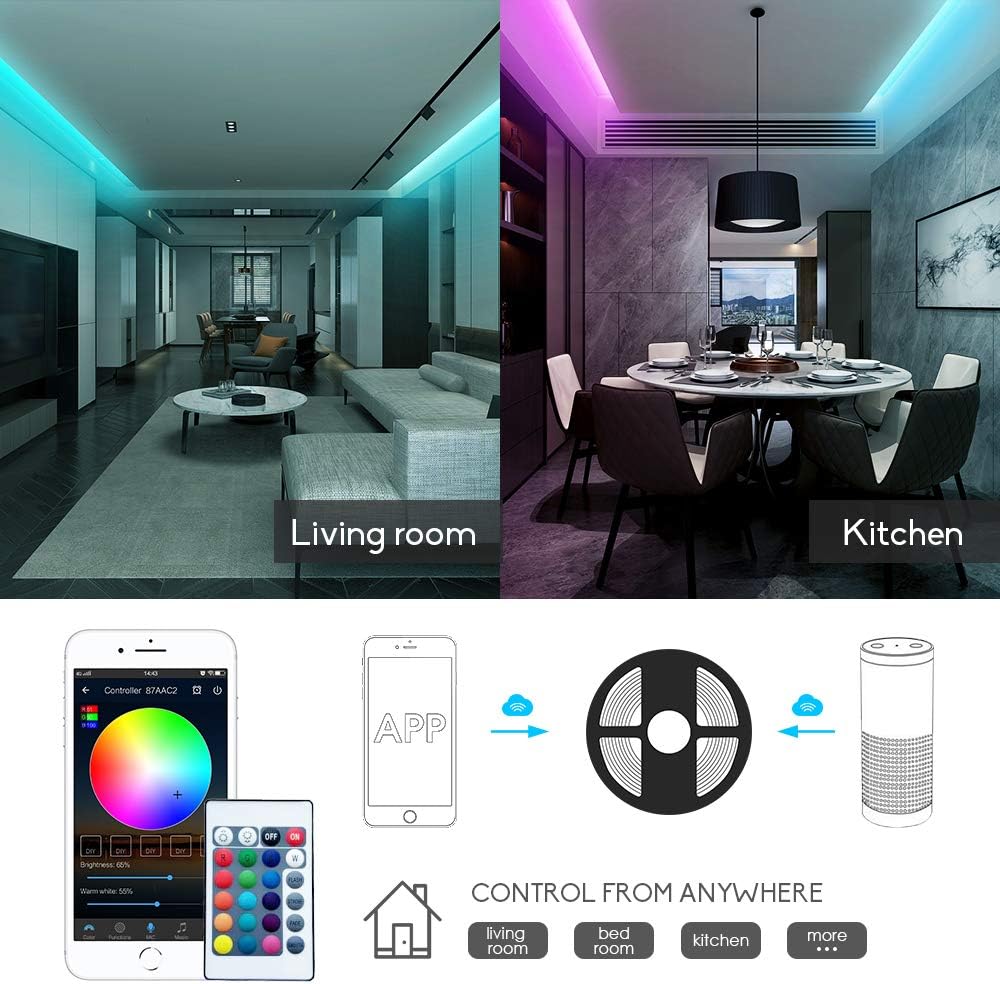 GIDEALED Smart WiFi RGBW LED Controller 2-Output 5 Pin with 24-Key Remote,Compatible with Alexa&Google Assistant,Voice/APP Control Strip Lights for Android/iOS System(WiFi LED Controller Only)