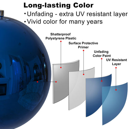 Royal Blue 8.0" Extra Large Christmas Balls Ornaments - Christmas Tree Decorations Shatterproof Shiny Hanging Balls for Birthday Holiday Wedding Decorations Set of 2pcs