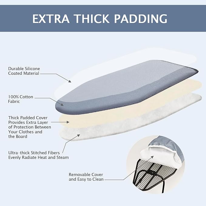 SheeChung 12.5"x32" Small Table Top Ironing Board Cover and Pad, Fits Mini