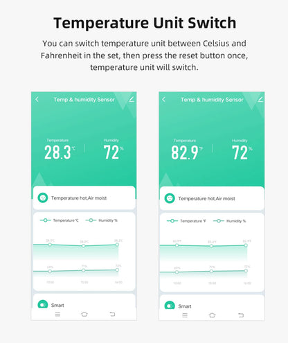 3-Pack WiFi Temperature Humidity Sensor: Wireless Temperature Humidity Monitor with App Alert, Free Data Storage Export, Smart Indoor Thermometer Hygrometer Compatible with Alexa Google Assistant