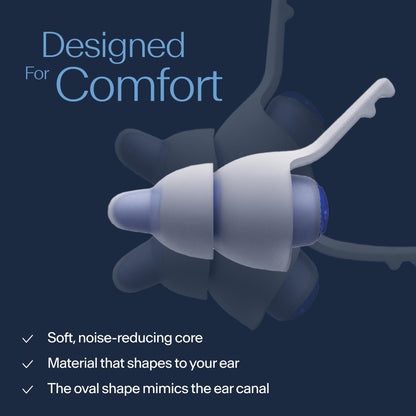 Alpine SleepDeep – Ear Plugs for Sleep - New 3D Oval Shape and Super Soft Reusable Noise Cancelling Ear Plugs - 27dB Noise Reduction - Ideal for Side Sleepers and Block Out Snoring (S+ M/L)