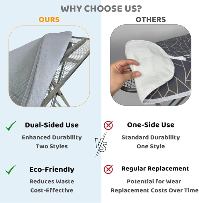 SAVUK Ironing Board Cover and Pad Dual Side X2 Lifetime Double Using Heavy Duty