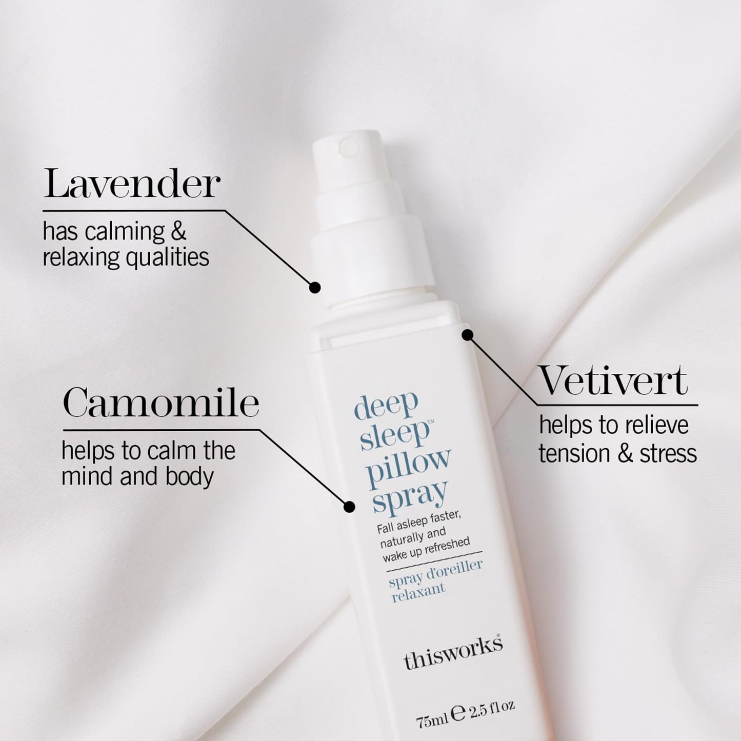 THISWORKS Deep Sleep Pillow Spray – Natural Relaxation Solution with Lavender for Stress & Anxiety Relief – 2.5 fl oz (Best Value, Most Popular Size)