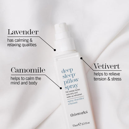 THISWORKS Deep Sleep Pillow Spray – Natural Relaxation Solution with Lavender for Stress & Anxiety Relief – 2.5 fl oz (Best Value, Most Popular Size)