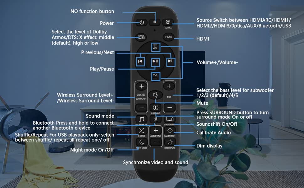 BN59-01385A Solar Voice Remote for Samsung TV Remotes Replacement with Bluetooth Rechargeable Solar Cell Fit for Samsung Remote Control for Smart TVs Frame Neo LED Ultra HD Series