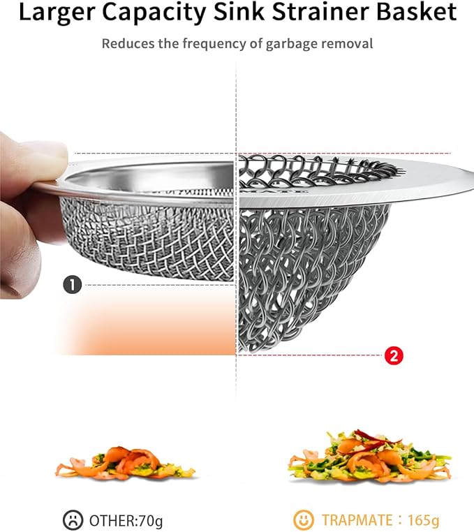 TRAPMATE 4 Pcs Kitchen Sink Drain Strainer, Stainless Steel Sink Strainer Basket