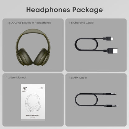 DOQAUS Over-Ear Bluetooth Headphones with 90-Hour Playtime, 3 Professional EQ Modes, HiFi Deep Bass & HD Mic for Extended Travel, Gym Workouts & Daily Use