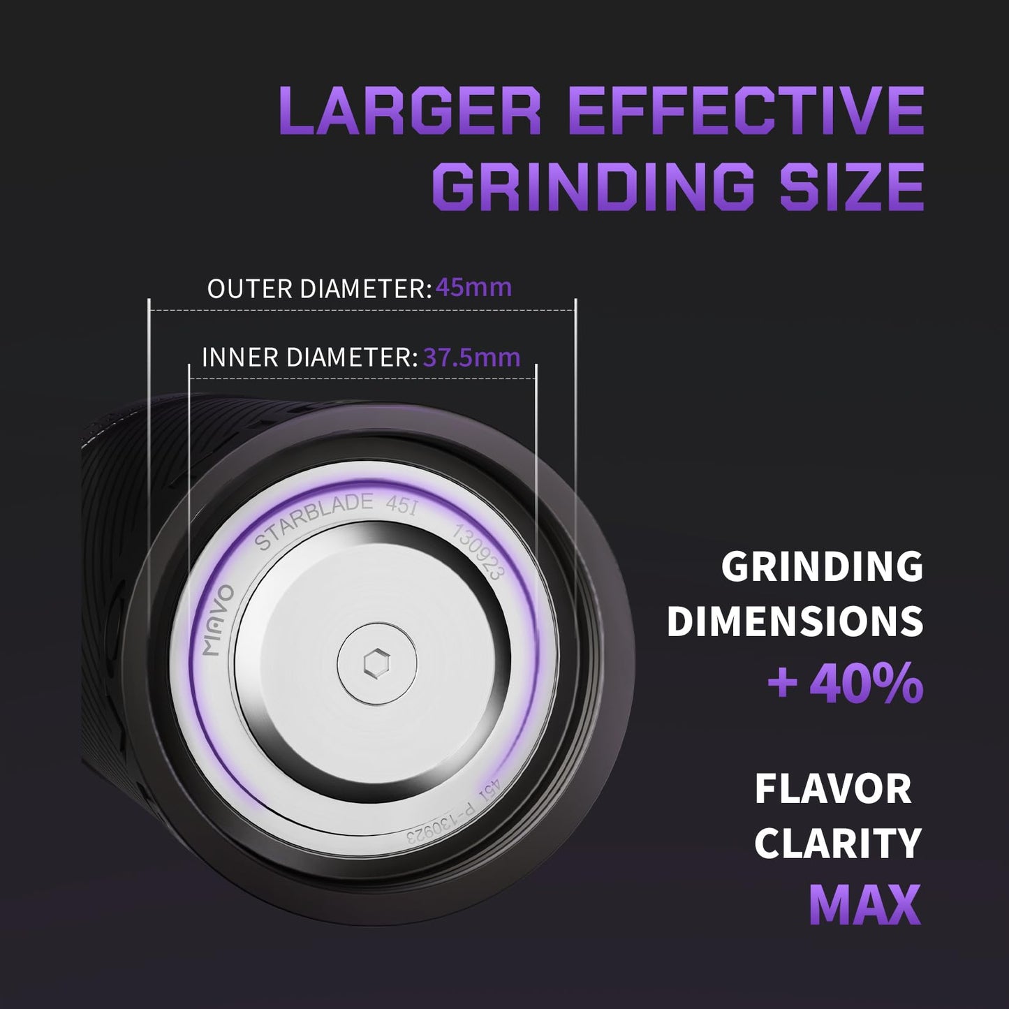 MAVO Manual Coffee Grinder, Phantox Pro Burr Coffee Grinder, Professional 45mm Stainless Steel Grinding Core, Capacity 30g, 120 Clicks Adjustment, Hand Coffee Grinder for Espresso, Pour Over, Silver