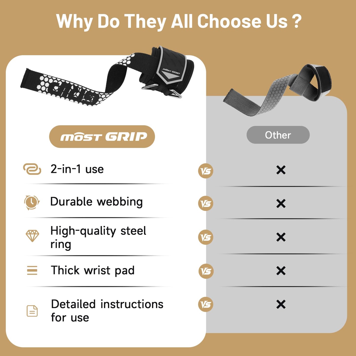 MOST GRIP Drip Glue Non-Slip Wrist Straps for Weightlifting, 2-in-1 Lifting Straps with D Rings for Cable Machine Workout, 10mm Neoprene Padded Wrist Wraps for Weight Lifting Deadlift (Black-White, M (6.3-8.3Inch))