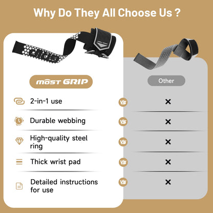 MOST GRIP Drip Glue Non-Slip Wrist Straps for Weightlifting, 2-in-1 Lifting Straps with D Rings for Cable Machine Workout, 10mm Neoprene Padded Wrist Wraps for Weight Lifting Deadlift (Black-White, M (6.3-8.3Inch))