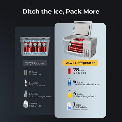 BougeRV 12 Volt Refrigerator 12V Car Fridge 23 Quart Portable Freezer Compressor Cooler 12/24V DC 110~240 Volt AC for Truck Van RV Camper SUV Travel Camping Road Trips Tailgating -7℉~50℉