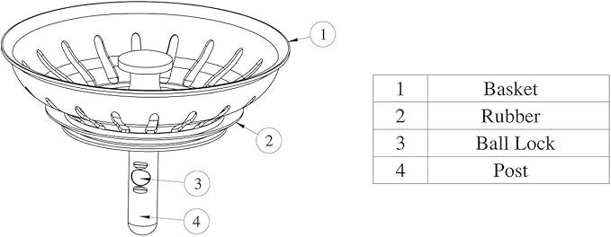 KANARY Kitchen Sink Basket Strainer Replacement