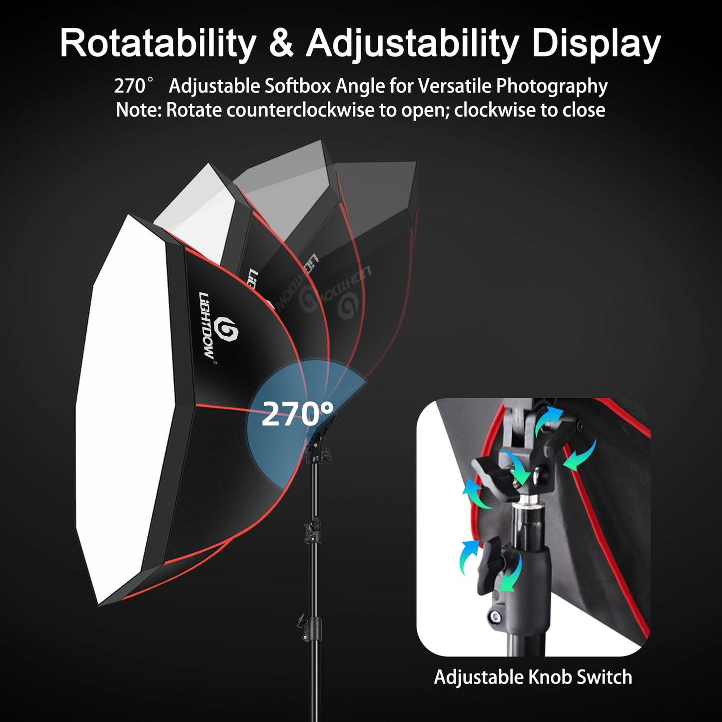Light Box Photography Lighting Kit:2-Pack 37" Octa Softbox,Honeycomb Grid,110W LED Lamps,RC,Tripod Stands for Studio Light,Video Recording,Portraits,Model/Food/Pet/Baby/Product Shoots & Live Streaming