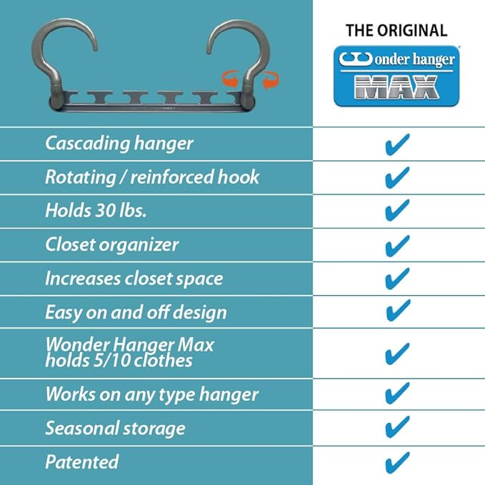 Wonder Hanger Max 20-Pack Space Saving Hangers, Reinforced Hooks Swivels 360°