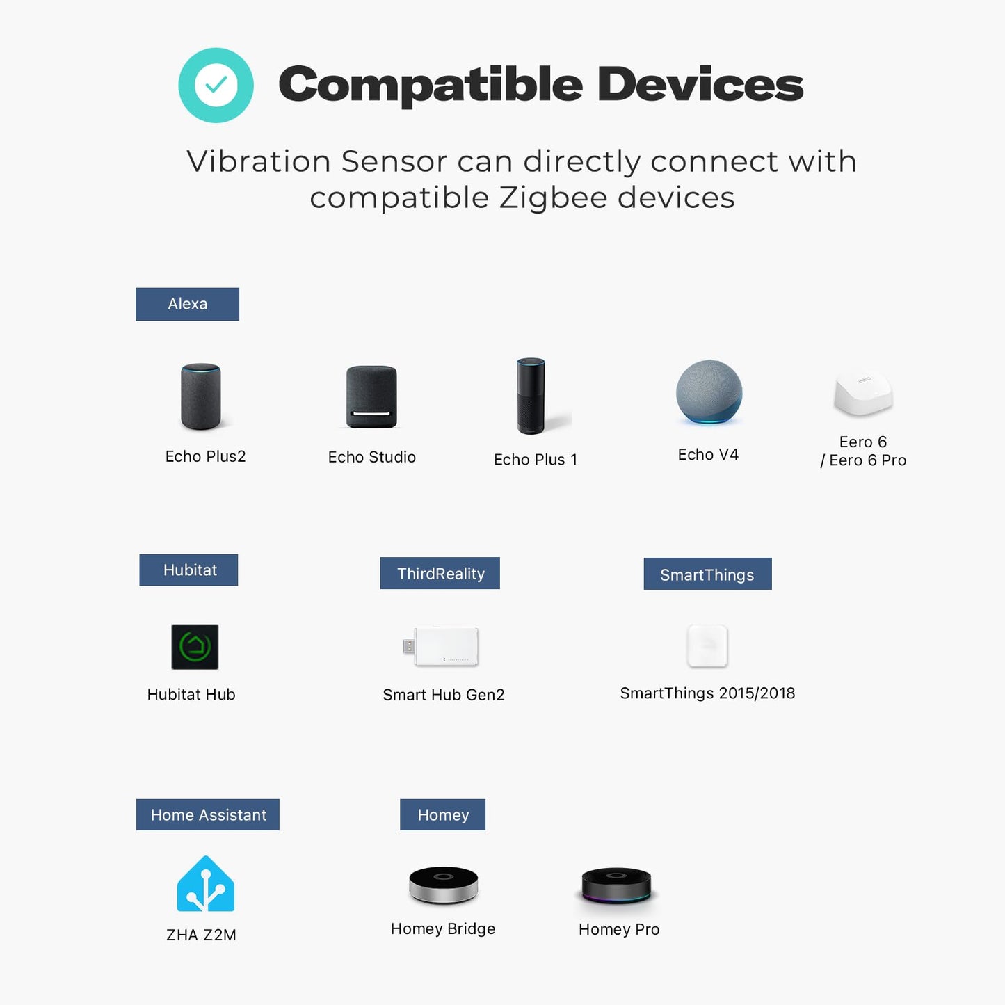 THIRDREALITY Zigbee Vibration Sensor, 110dB Alarm, Adjustable Sensitivity, Works with Echo, SmartThings, Home Assistant