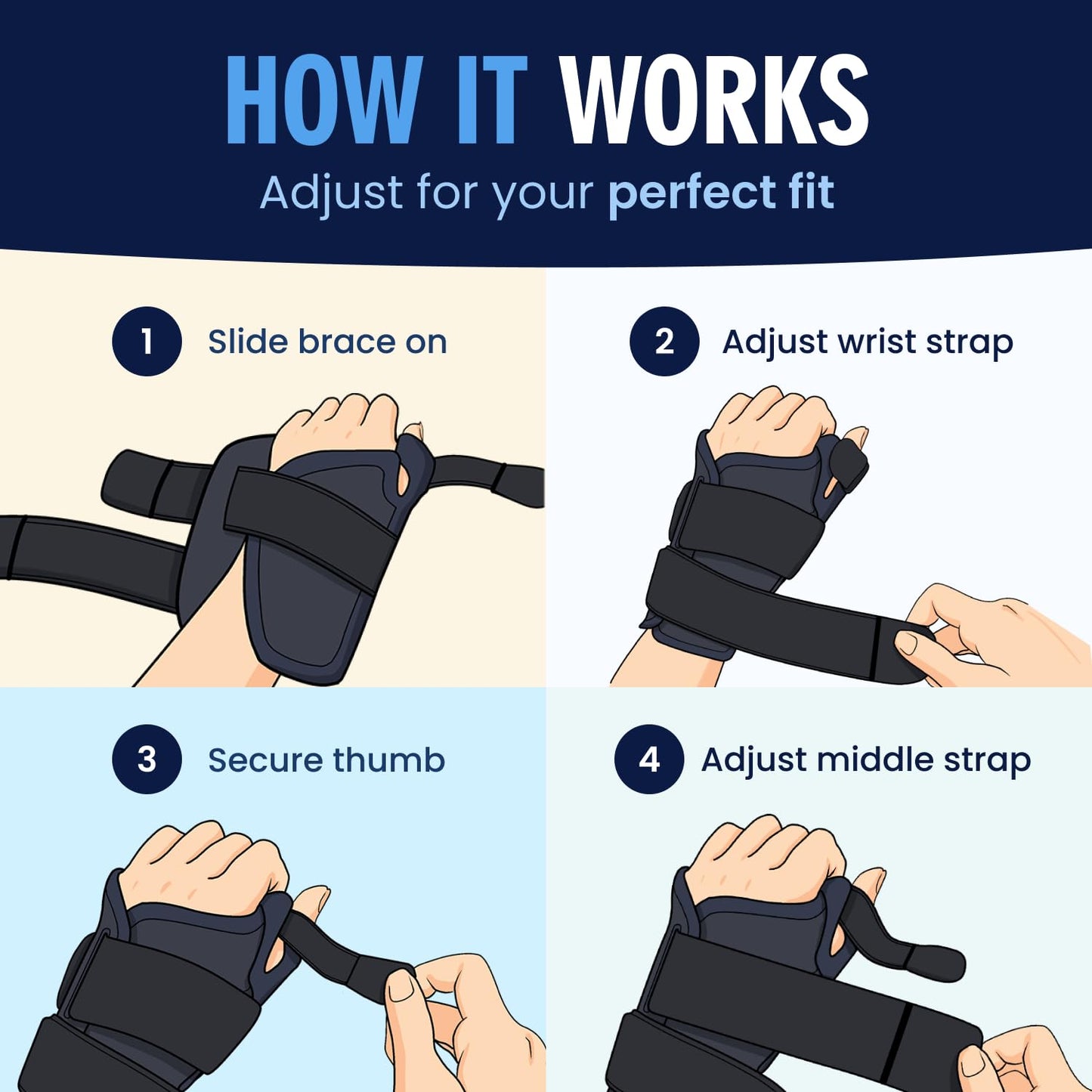 Dr. Frederick's Original Doctor-Developed Copper Thumb Brace – Wrist & Thumb Support for Arthritis, Tendonitis & De Quervain’s – Reversible Spica Splint for Pain Relief - 1 Brace - Adjust-to-Fit